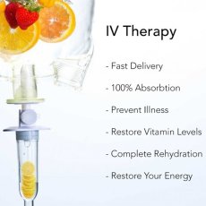 Vitamin drips and vitamin injections