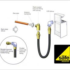 Gas Safe Services North and North West London